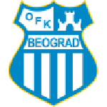 OFK Beograd Mozzart Bet